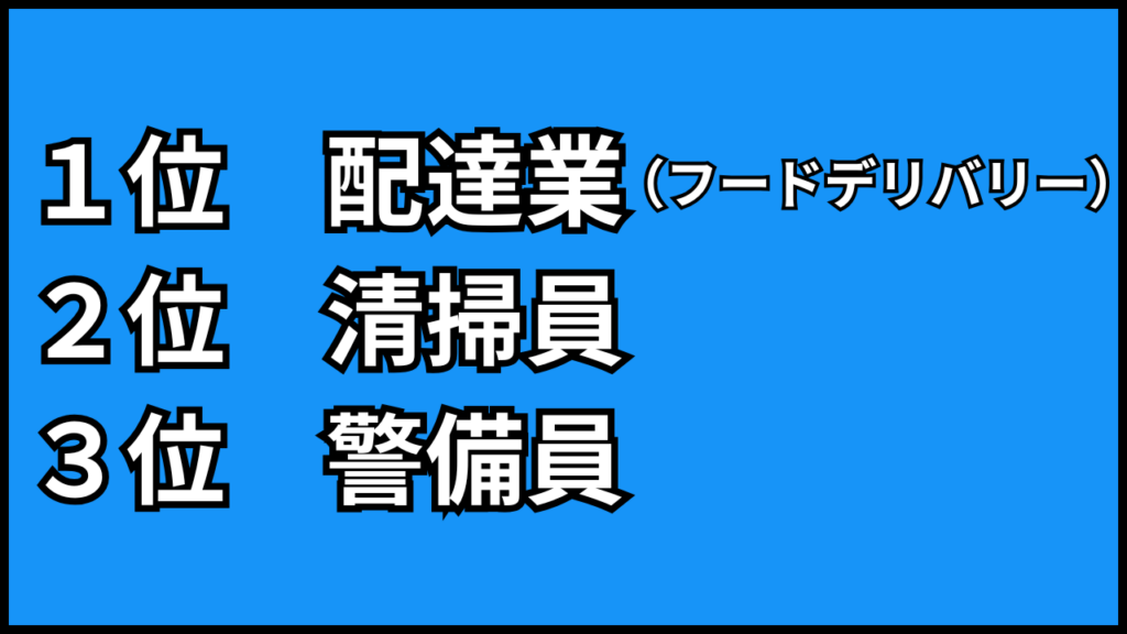 人と関わらない仕事3選 実体験ランキング